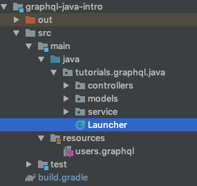 GraphQL code structure